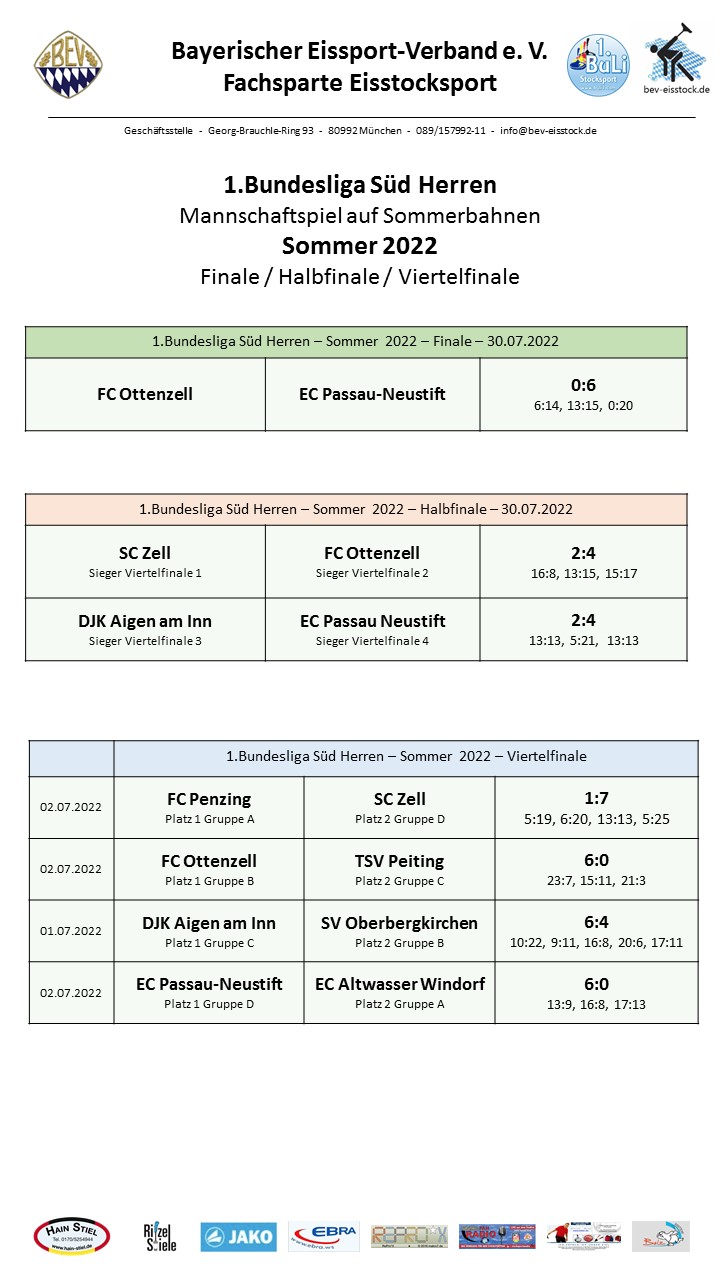 Jul30 Finalspiele